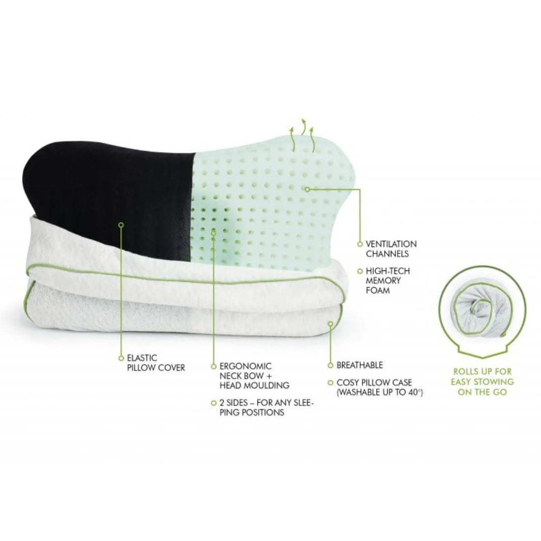 BLACKROLLĀ® Recovery PILLOW with pillowcase, 50 x 30 x 11 cm, Grey